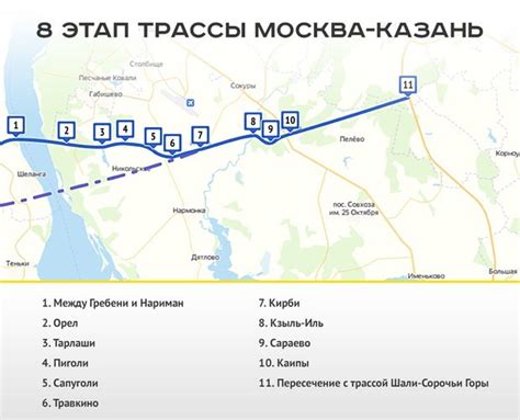 Особенности дороги М12 в республике Татарстан