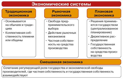 Особенности жизни и экономики в редко населенных районах