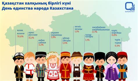 Особенности изучения географии в Казахстане