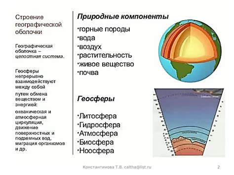 Особенности и компоненты географической оболочки