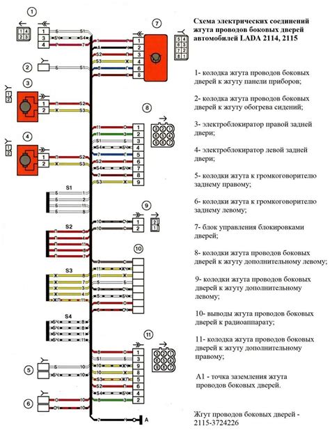 Особенности и расположение жгута сигнализаций автомобиля ВАЗ 2114