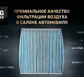 Особенности и функционал фильтрации воздуха в автомобильном салоне