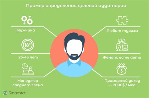 Особенности и целевая аудитория государственного сертификата на жилье