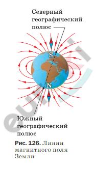 Особенности климата и географического положения Южного полюса