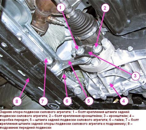 Особенности конструкции и крепления агрегата привода автомобиля Веста