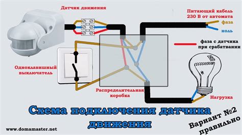 Особенности монтажа датчика в разных моделях Беко