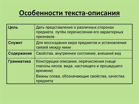 Особенности описания местоположения в путешествиях