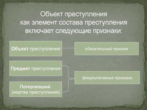 Особенности определения объекта преступления в уголовном законодательстве