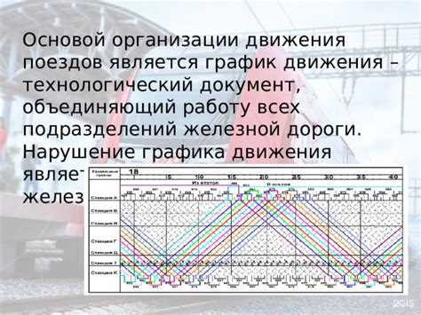 Особенности организации движения на железной дороге