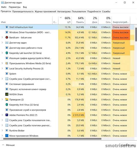 Особенности организации системной структуры в операционной системе Windows 10