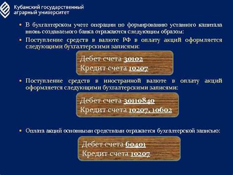 Особенности отражения уставного капитала в бухгалтерском учете