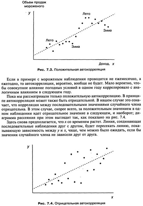 Особенности ощущаемого цикла и связанные с ней факторы при садоводстве в период убывающей луны