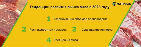 Особенности подбора свежего мяса на рынке