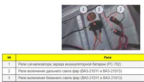 Особенности подключения штекера на разных моделях ВАЗ 2112