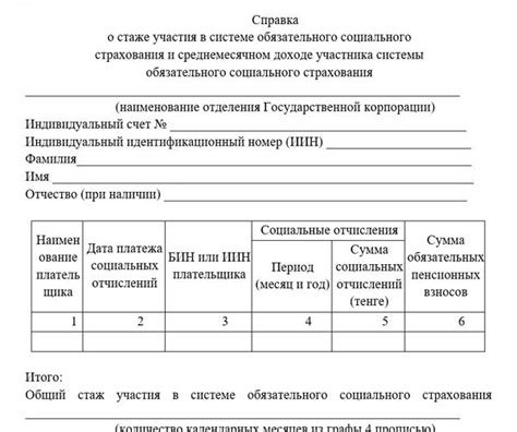 Особенности получения справки о заработной плате для работников государственных организаций в зависимости от их финансового положения