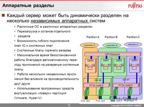 Особенности прерываний: время отклика и длительность