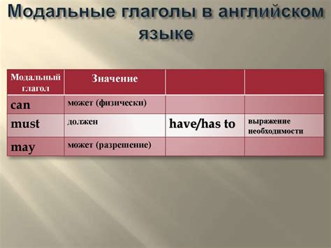 Особенности применения запятой между глаголическими конструкциями в различных типах предложений