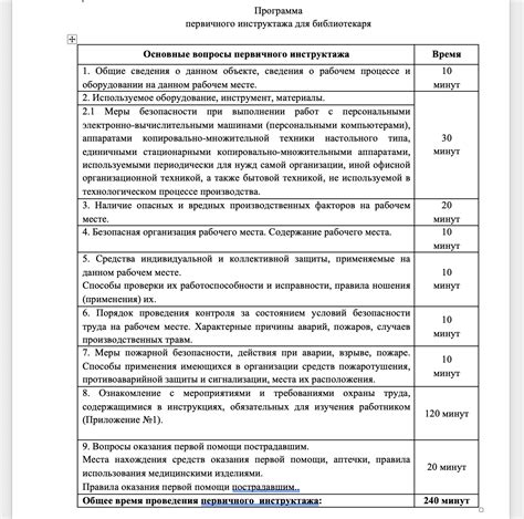 Особенности проведения экзамена по охране при получении документа 4 разряда