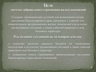 Особенности программы выкупа ипотечных жилых помещений Сбербанком