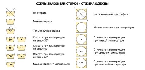 Особенности процесса сушки валенок после стирки