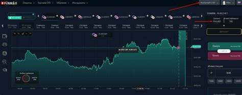 Особенности работы с дилерскими брокерами на бирже