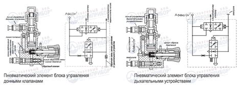 Особенности размещения и конструктивные решения датчика управления клапанами: местоположение и способы обеспечения его работы