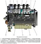 Особенности расположения и значимость маркировки двигателя