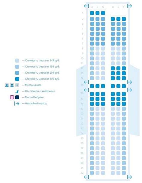 Особенности расположения и комфорта в эконом-классе авиакомпании "Ural Airlines"