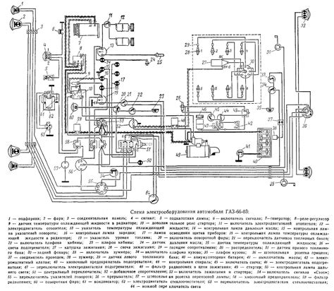 Особенности расположения и чтение идентификатора шасси у автомобиля Газ 66