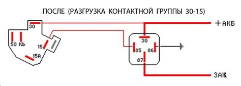 Особенности расположения контактной платы в автомобиле Opel Vectra