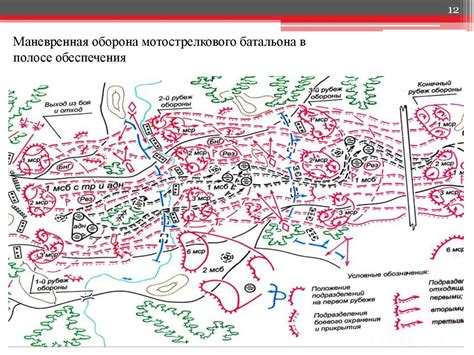 Особенности расположения мастерской боевых конструкций в Северной провинции