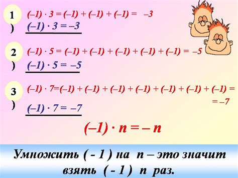 Особенности результата при умножении числа с положительным знаком на число с отрицательным знаком