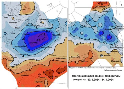 Особенности сезонных изменений и атмосферных процессов на Красной планете