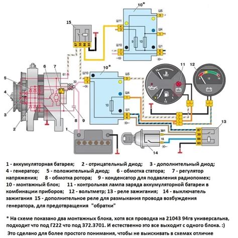 Особенности системы питания генератора ВАЗ 2109 инжектор