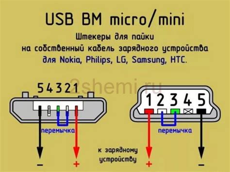 Особенности соединительного штекера микро USB