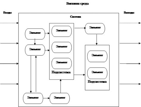 Особенности структуры и состава уникального золотистого сферического объекта