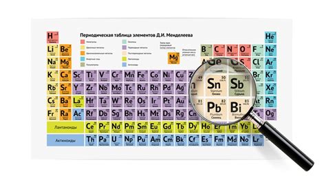 Особенности структуры таблицы с элементами химического классификатора