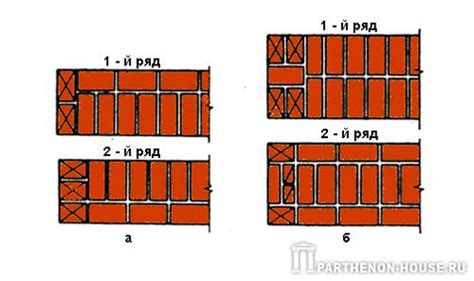 Особенности укладки пористого кирпича при наличии атмосферных осадков