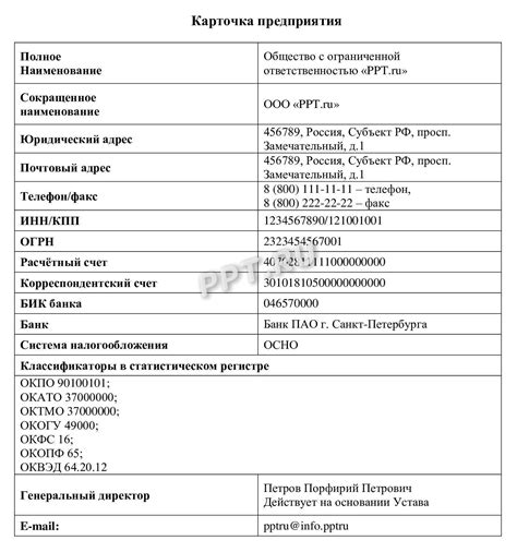 Особенности утверждения характеристик деятельности предприятия в 2023 году