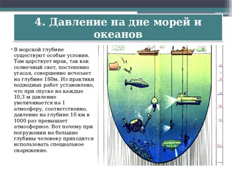 Особые условия невероятной глубины: уникальные особенности