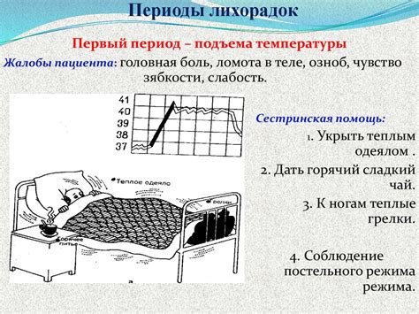 Осторожность при уходе за компонентами ноутбука