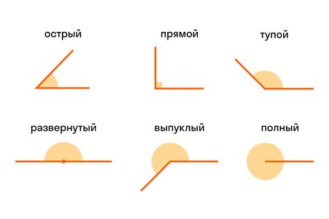 Острый угол в геометрии треугольника