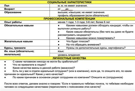 Ответственность основателя за подбор персонала