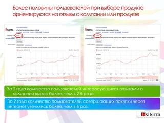 Отзывы и рейтинги пользователей: помощник при выборе звуковых материалов