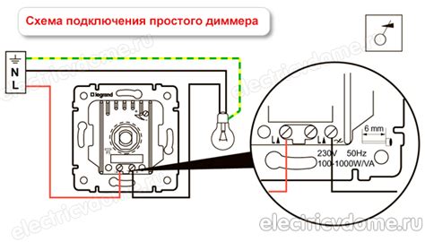 Отключение источника питания в вашем устройстве
