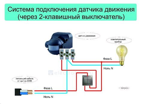 Отключение осветительного прибора с использованием кнопки заблокировки