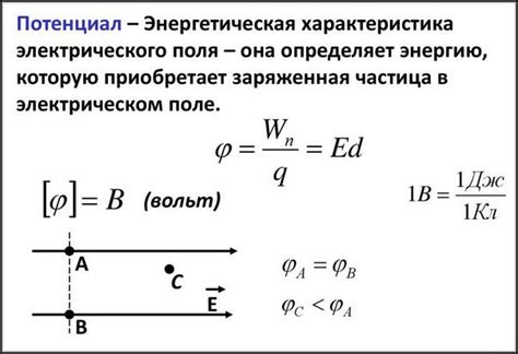 Откройте для себя потенциал частицы энергии в ограниченных временных промежутках