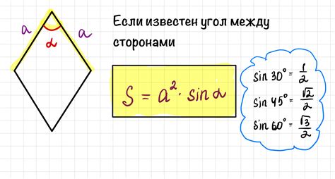 Отличительные особенности ромба по координатам