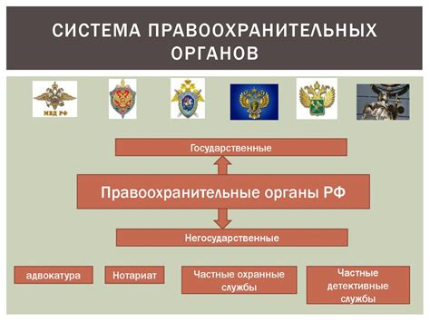 Отношение общества и правоохранительных органов к случаю превышения полномочий