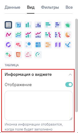 Отображение актуальных погодных данных на виджете с информацией о текущей погоде